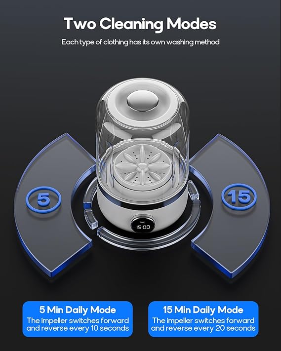 Sienna Saphir® Portable Washing Machine Wireless