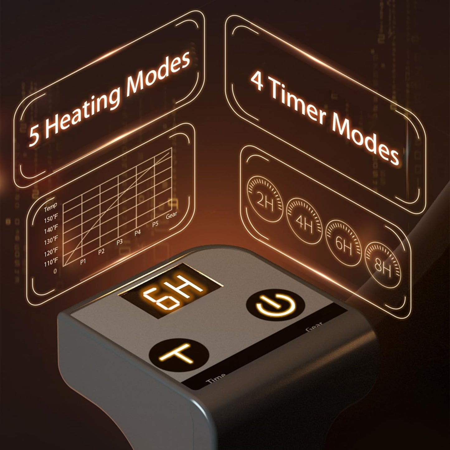 Under Desk Heater for Office & Home