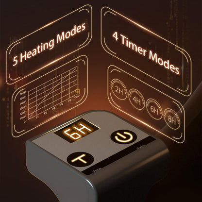 Under Desk Heater for Office & Home